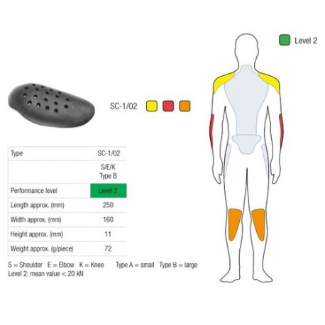 OCHRANIACZ KOLAN/ŁOKCI/RAMION SAS-TEC (NA RZEP) LEVEL 2 BLACK (PARA) DUŻY