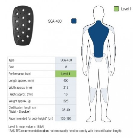 OCHRANIACZ PLECÓW SAS-TEC LEVEL 1 BLACK M ( 1 SZT.)