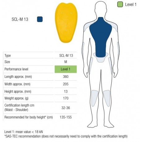 OCHRANIACZ PLECÓW SAS-TEC LEVEL 1 YELLOW M (1 SZT.)